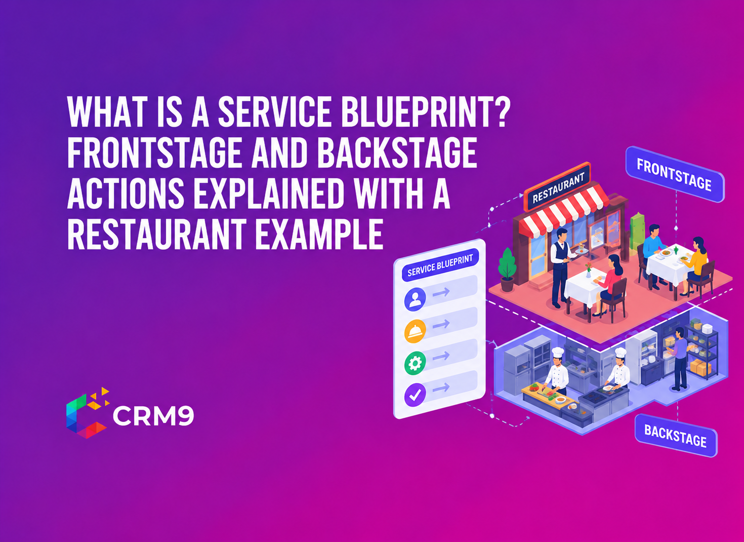 What Is a Service Blueprint? Frontstage and Backstage Actions Explained With a Restaurant Example